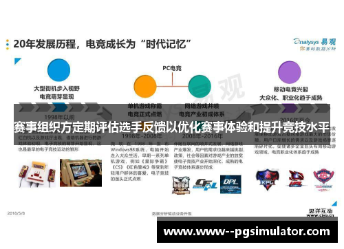 赛事组织方定期评估选手反馈以优化赛事体验和提升竞技水平