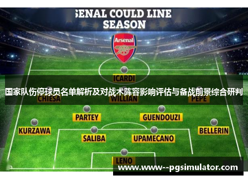 国家队伤停球员名单解析及对战术阵容影响评估与备战前景综合研判 国家队伤停球员名单解析及对战术阵容影响评估与备战前景综合研判