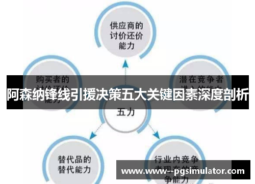 阿森纳锋线引援决策五大关键因素深度剖析 阿森纳锋线引援决策五大关键因素深度剖析