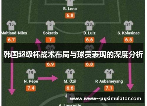 韩国超级杯战术布局与球员表现的深度分析
