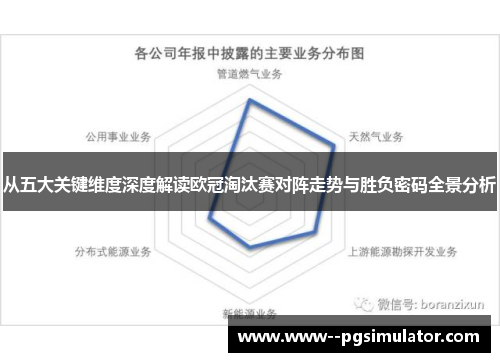 从五大关键维度深度解读欧冠淘汰赛对阵走势与胜负密码全景分析
