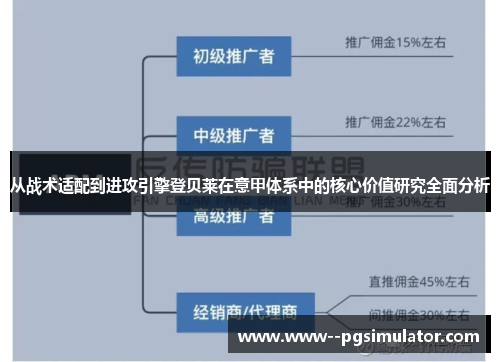从战术适配到进攻引擎登贝莱在意甲体系中的核心价值研究全面分析