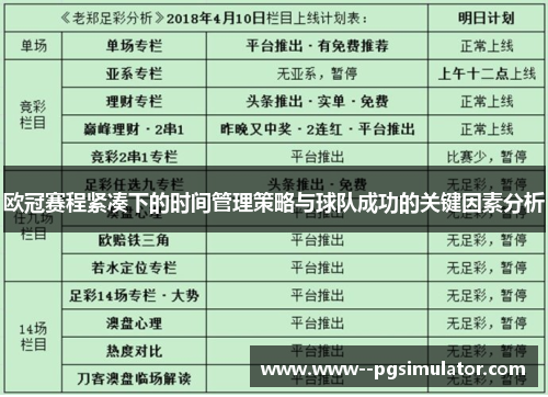 欧冠赛程紧凑下的时间管理策略与球队成功的关键因素分析